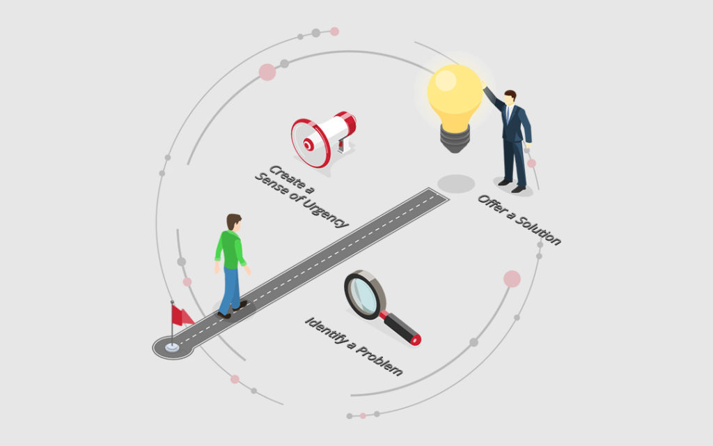 Blog Prospects Dont Know What To Do