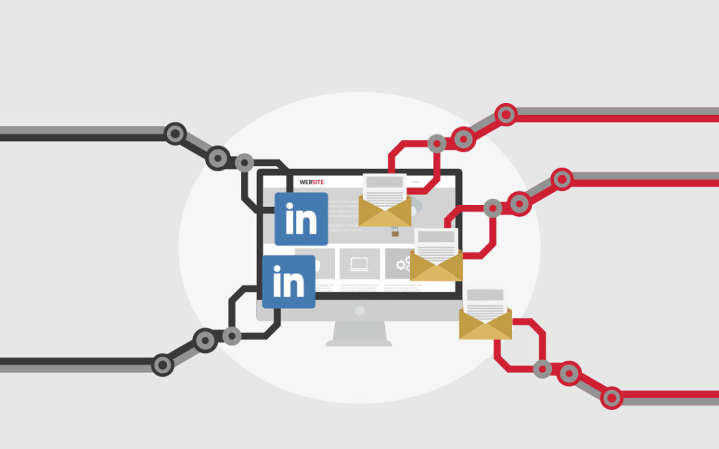 blog youre automating